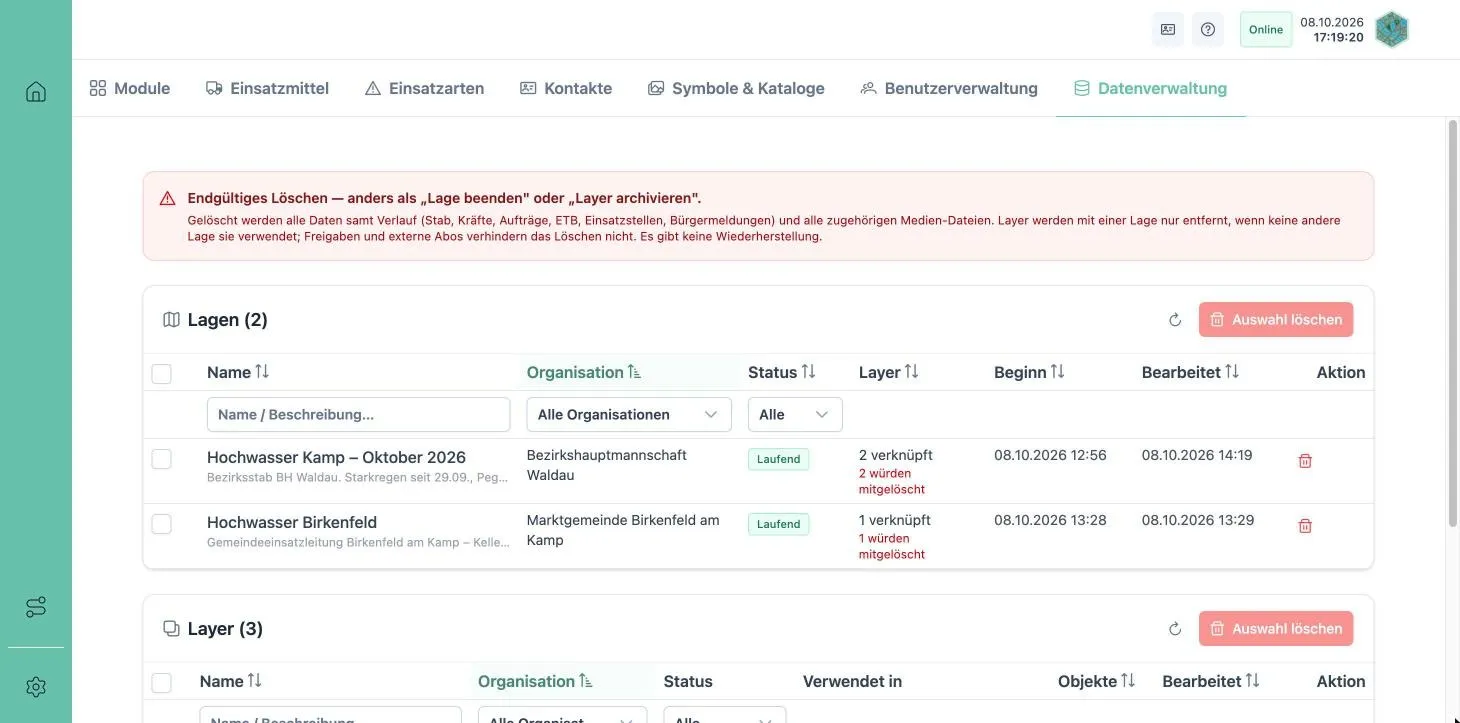 Datenverwaltung: Lagen und Layer endgültig löschen