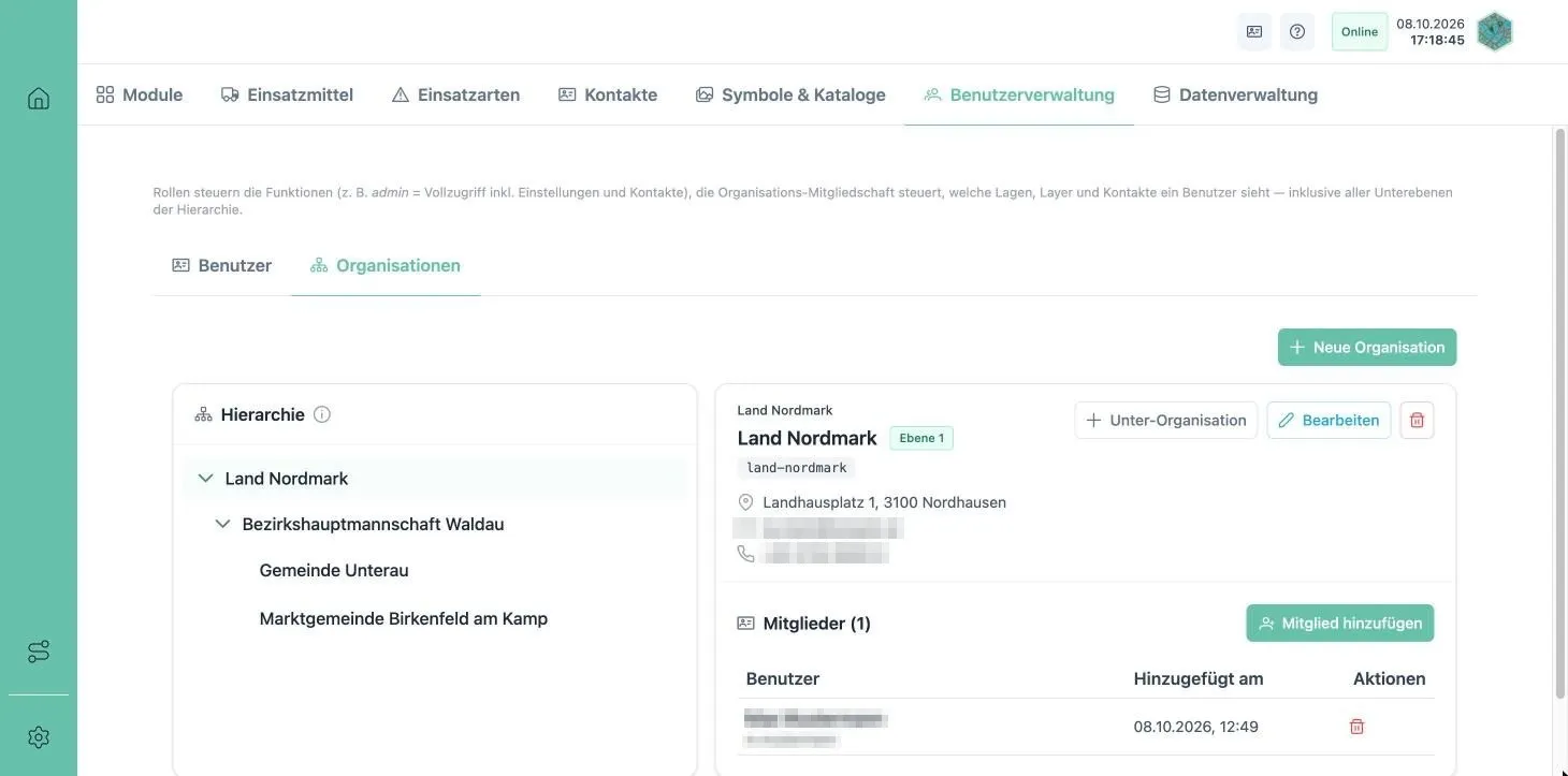 Organisations-Hierarchie in der Benutzerverwaltung