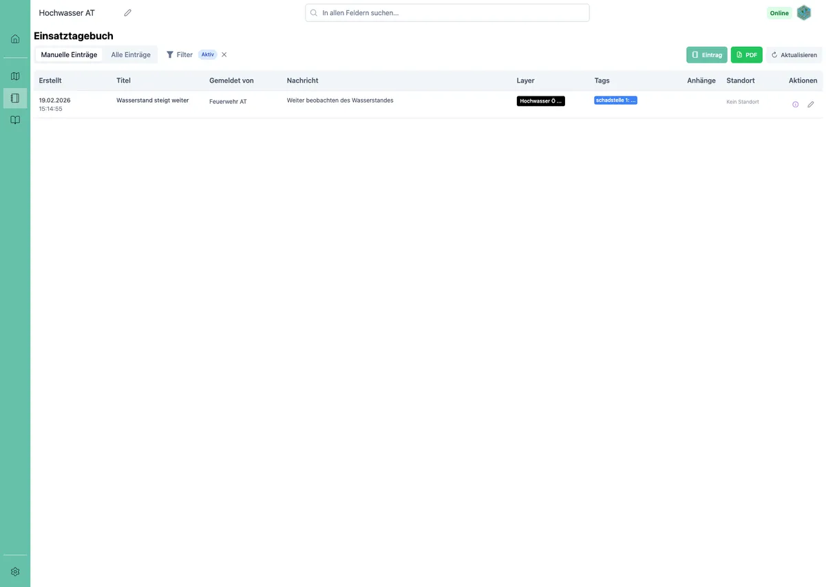 Übersicht Einsatztagebuch