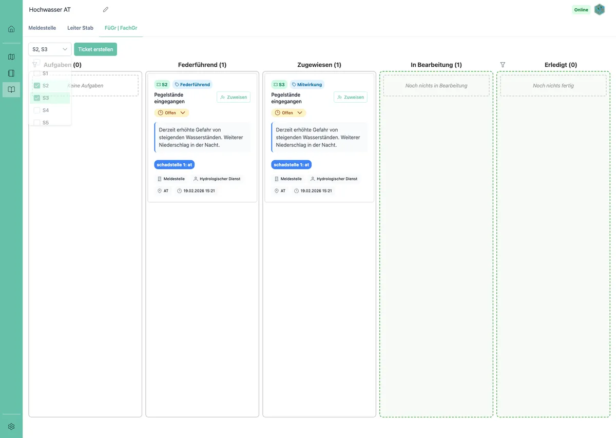 Gefilterte Ansicht Fachgruppen