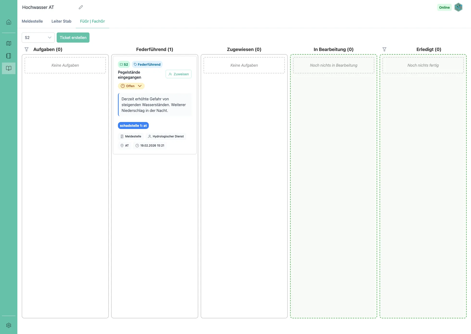 Ansicht S2 - Federführend