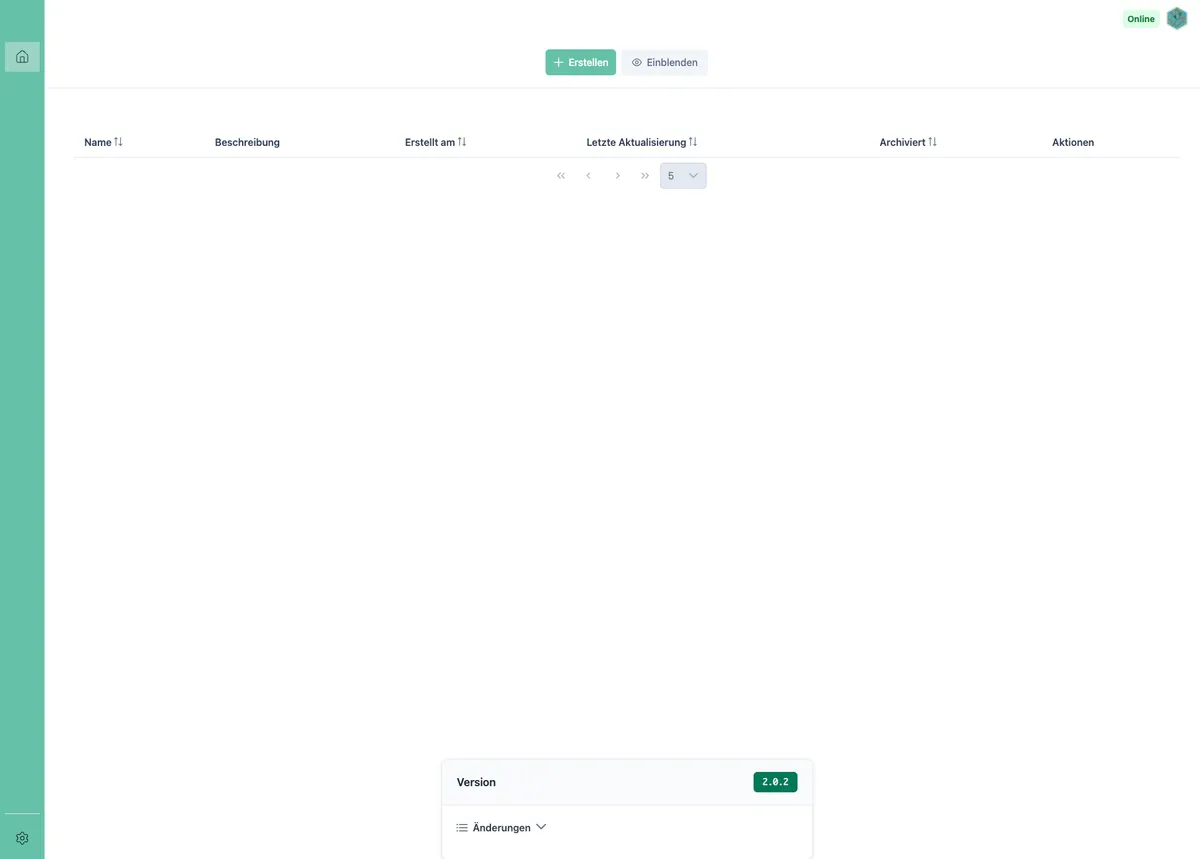 Lagenübersicht Dashboard