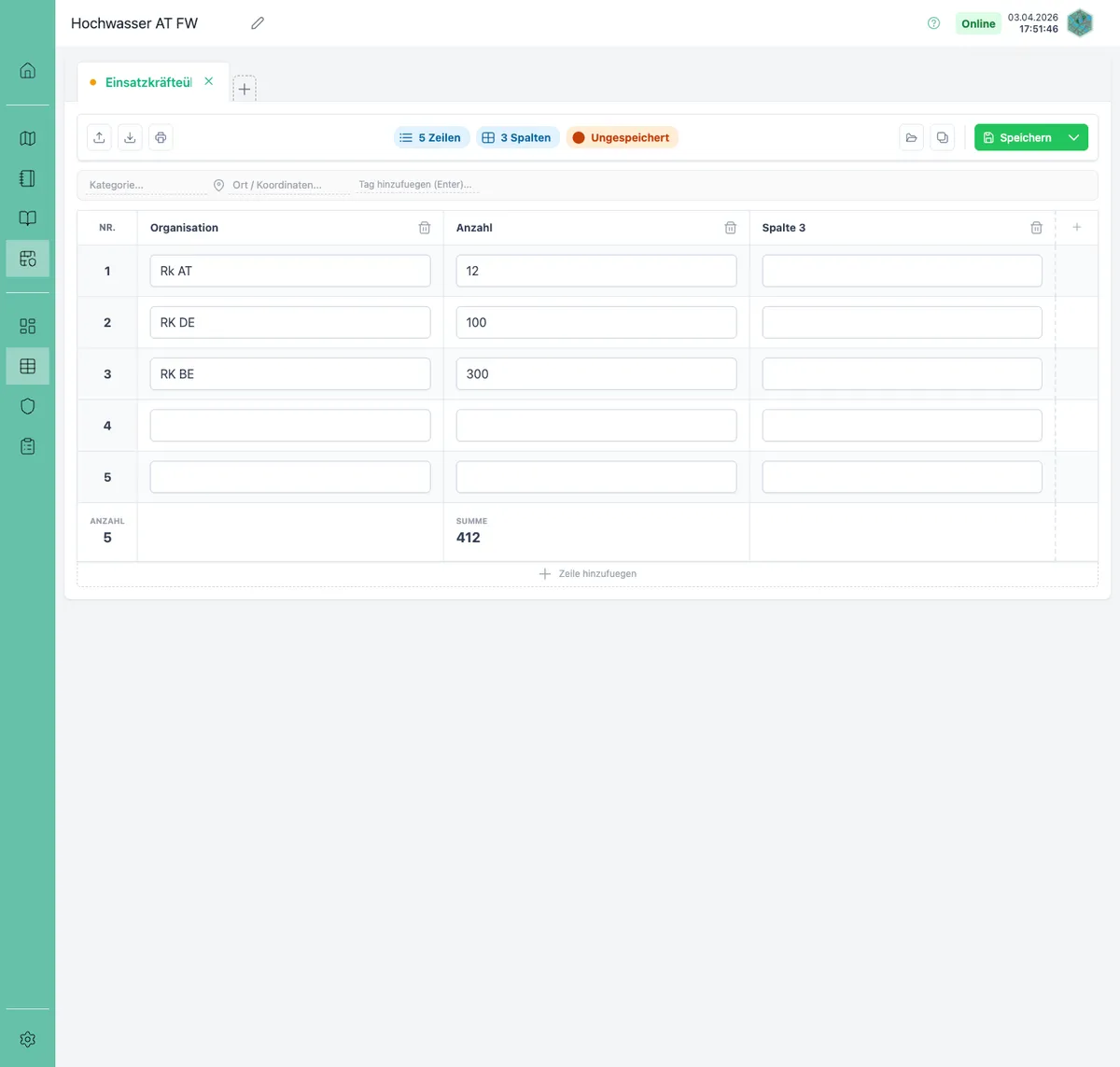 Einsatztabelle Kräfteübersicht